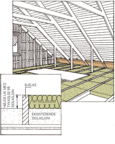 adding-extra-insulation-attic-2-NO